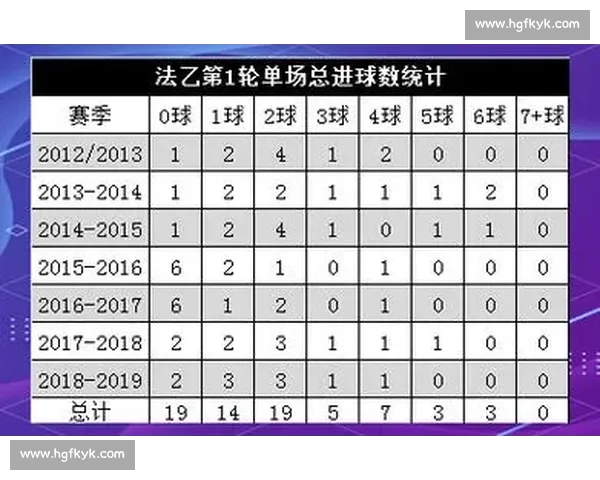 昂热迎战尼姆法乙关键对决走势分析与赛前前瞻数据解读及胜负看点